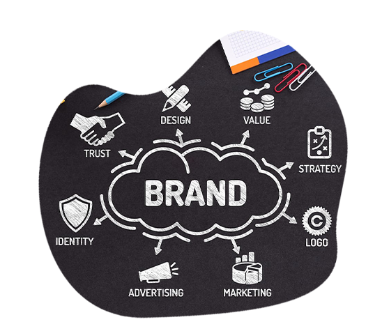 Mobile App Development Services