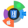Hybrid App Development